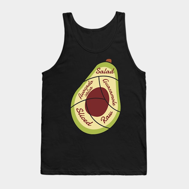 Selected Avocado Tank Top by EarlAdrian